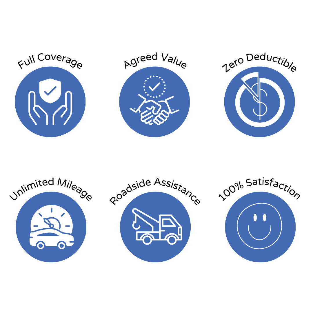 cc service – turn-key-insurance